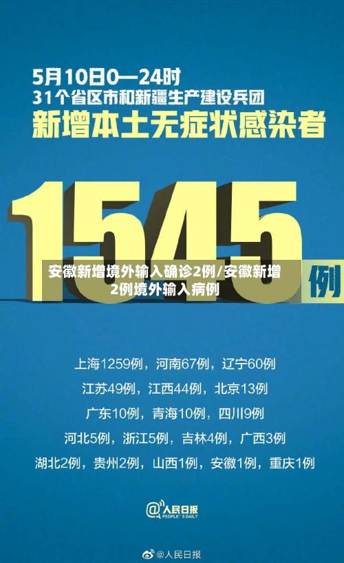 安徽新增境外输入确诊2例/安徽新增2例境外输入病例