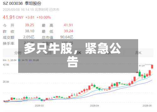 多只牛股，紧急公告-第2张图片
