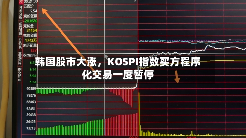 韩国股市大涨	，KOSPI指数买方程序化交易一度暂停-第2张图片