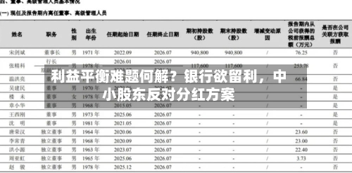 利益平衡难题何解？银行欲留利，中小股东反对分红方案-第3张图片
