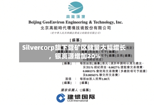 Silvercorp旗下营矿区储量大幅增长	，银资源增加20%-第3张图片