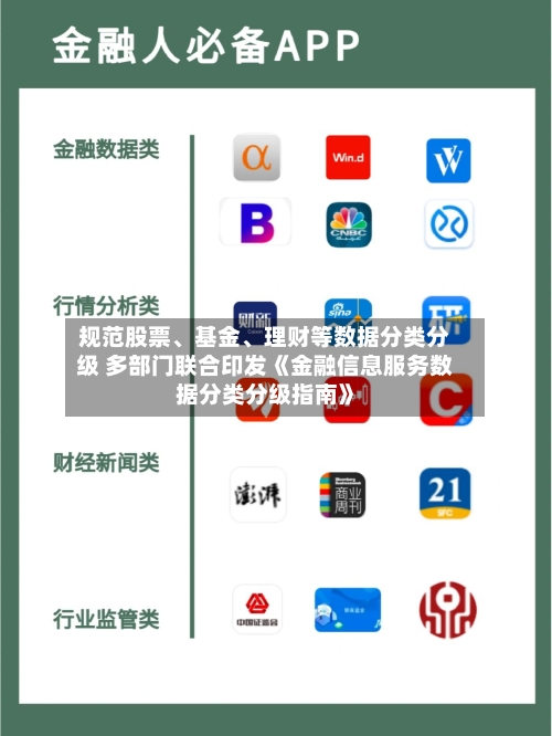 规范股票	、基金、理财等数据分类分级 多部门联合印发《金融信息服务数据分类分级指南》-第2张图片