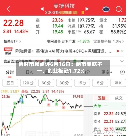 博时市场点评6月16日：两市涨跌不一	，创业板涨1.72%-第3张图片