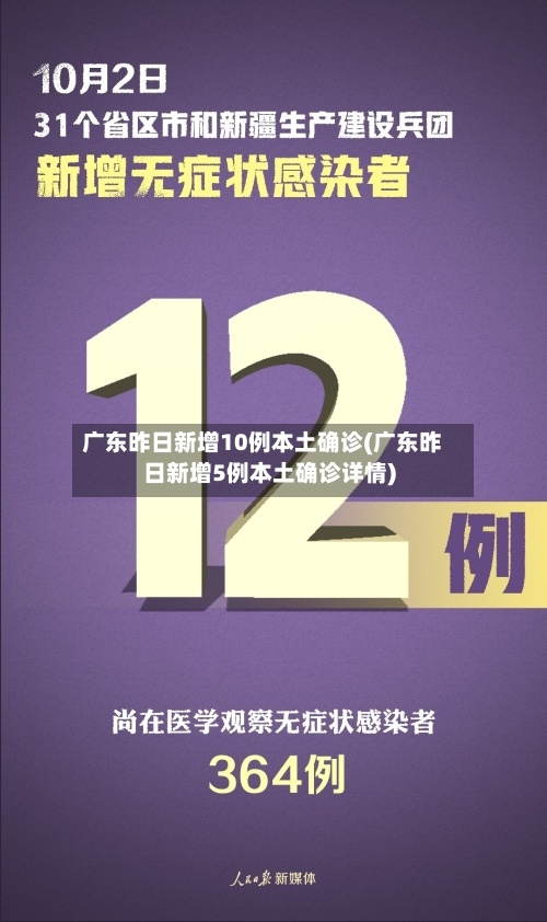 广东昨日新增10例本土确诊(广东昨日新增5例本土确诊详情)