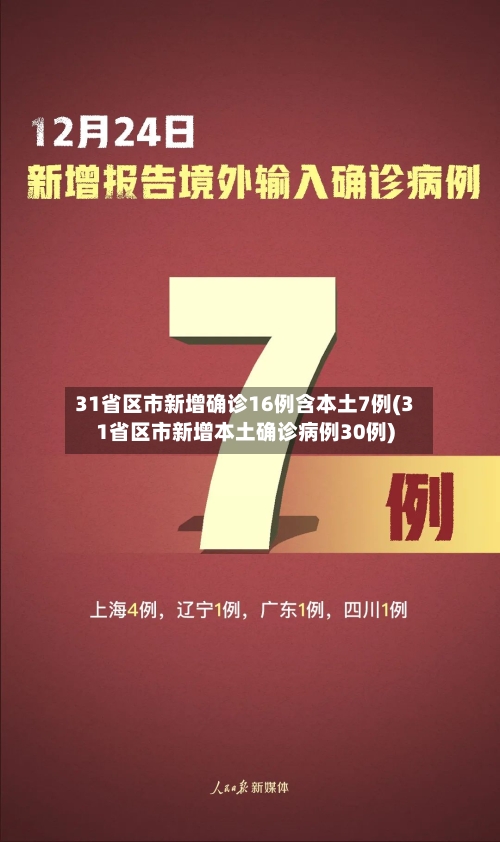 31省区市新增确诊16例含本土7例(31省区市新增本土确诊病例30例)-第2张图片