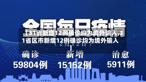 【31省新增12例确诊均为境外输入,31省区市新增12例确诊均为境外输入】-第3张图片