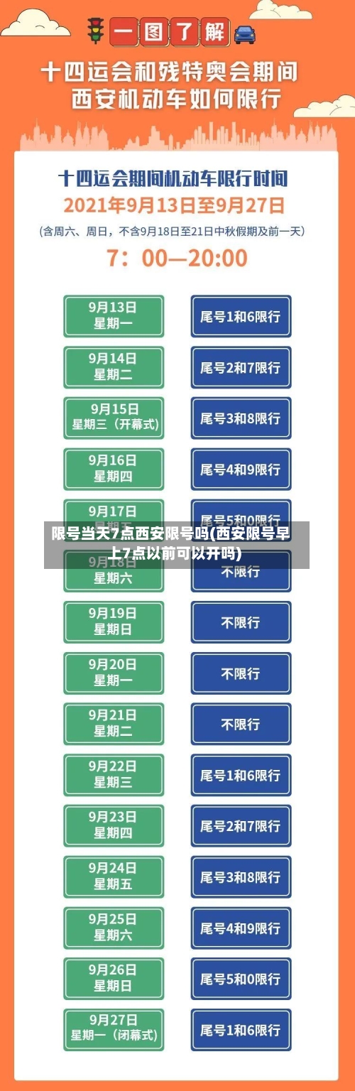 限号当天7点西安限号吗(西安限号早上7点以前可以开吗)