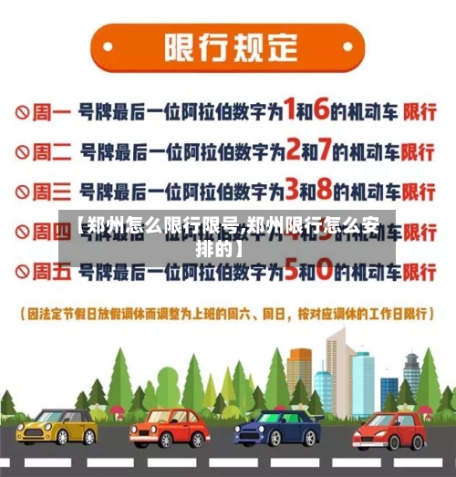 【郑州怎么限行限号,郑州限行怎么安排的】-第2张图片