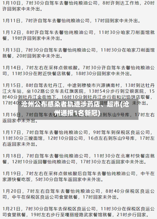 沧州公布感染者轨迹涉药店、超市(沧州通报1名新冠)-第3张图片
