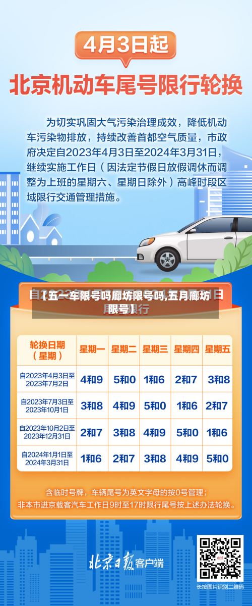 【五一车限号吗廊坊限号吗,五月廊坊限号】-第2张图片