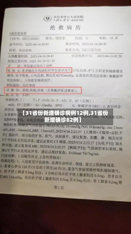 【31省份新增确诊病例12例,31省份新增确诊82例】-第2张图片