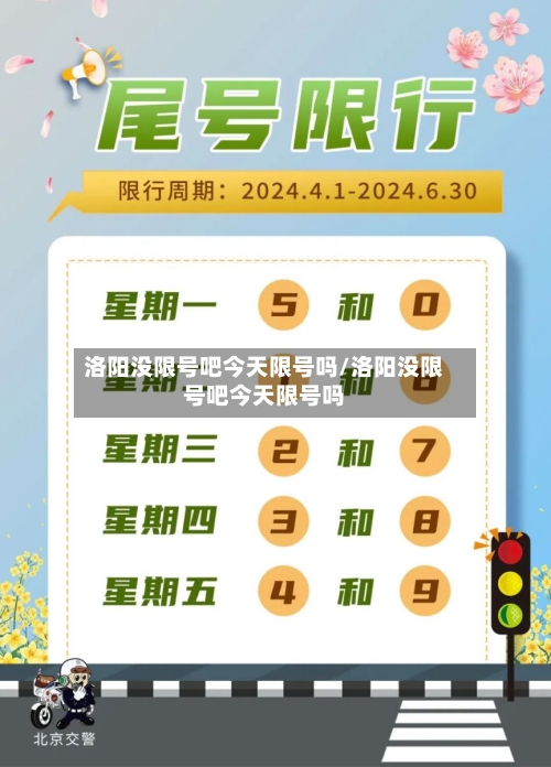 洛阳没限号吧今天限号吗/洛阳没限号吧今天限号吗-第3张图片