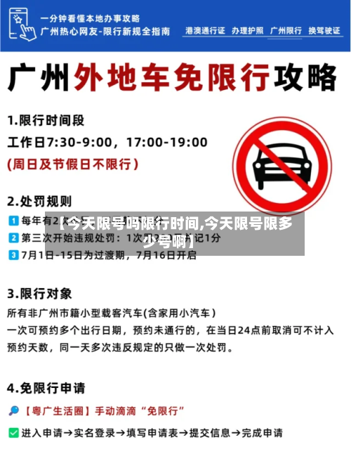 【今天限号吗限行时间,今天限号限多少号啊】