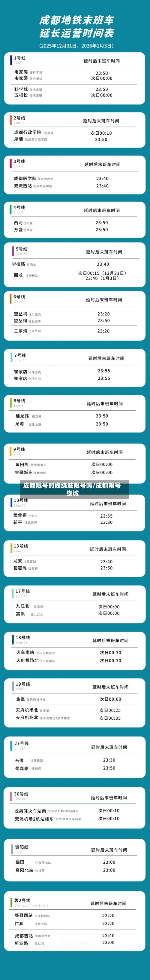 成都限号时间绕城限号吗/成都限号 绕城-第2张图片