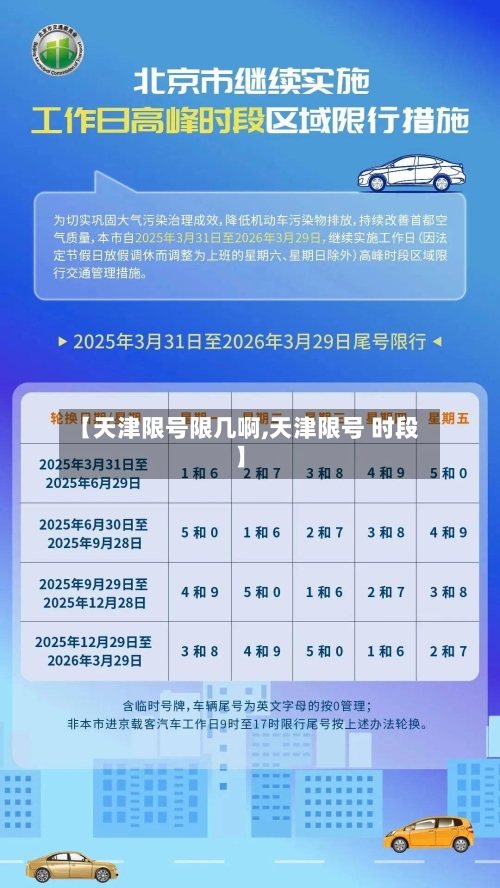 【天津限号限几啊,天津限号 时段】-第2张图片