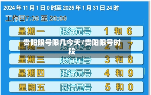贵阳限号限几今天/贵阳限号时段