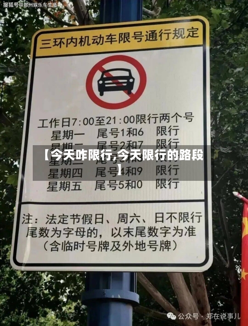 【今天咋限行,今天限行的路段】-第2张图片