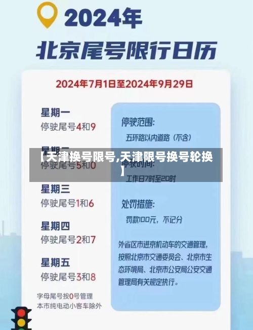 【天津换号限号,天津限号换号轮换】