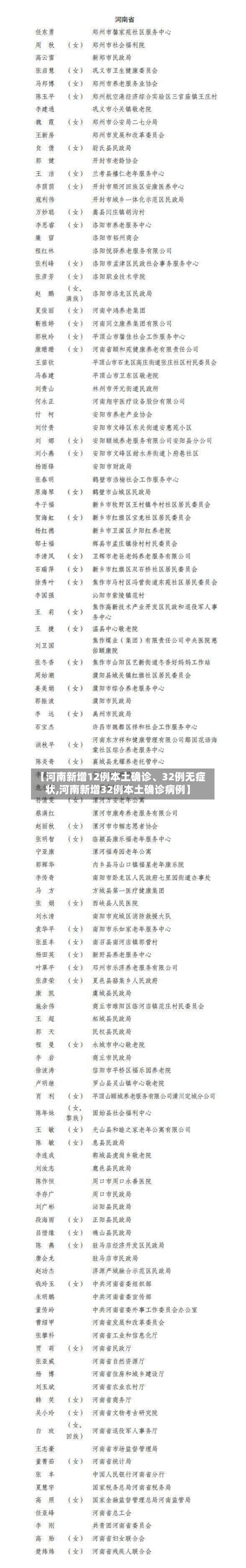 【河南新增12例本土确诊、32例无症状,河南新增32例本土确诊病例】-第2张图片