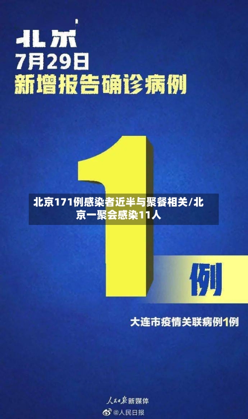 北京171例感染者近半与聚餐相关/北京一聚会感染11人