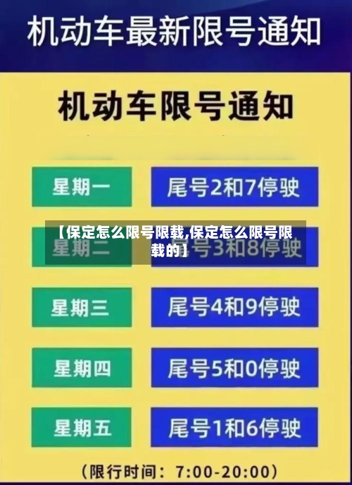 【保定怎么限号限载,保定怎么限号限载的】