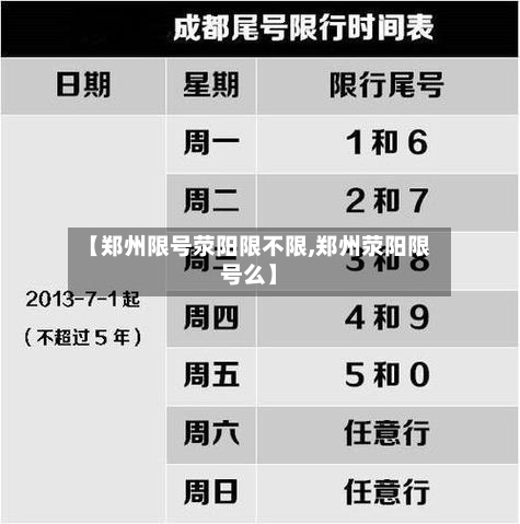 【郑州限号荥阳限不限,郑州荥阳限号么】