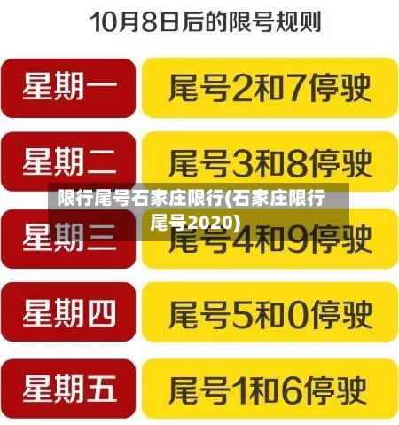 限行尾号石家庄限行(石家庄限行尾号2020)-第3张图片
