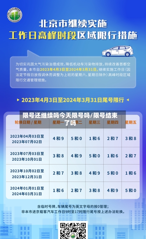 限号还继续吗今天限号吗/限号结束了吗-第1张图片