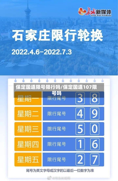 保定国道限号限行吗/保定国道107限号吗-第2张图片