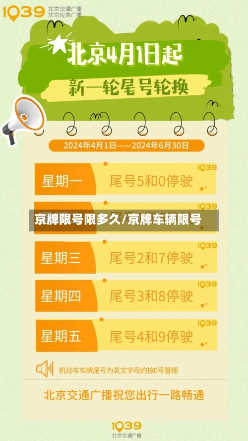 京牌限号限多久/京牌车辆限号-第2张图片