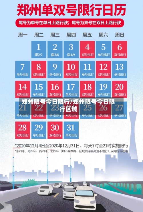 郑州限号今日限行/郑州限号今日限行区域