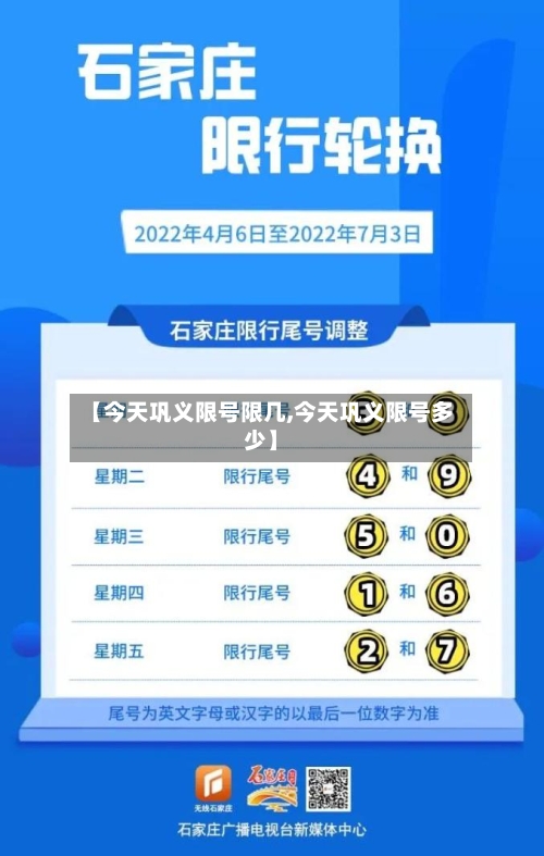 【今天巩义限号限几,今天巩义限号多少】-第3张图片