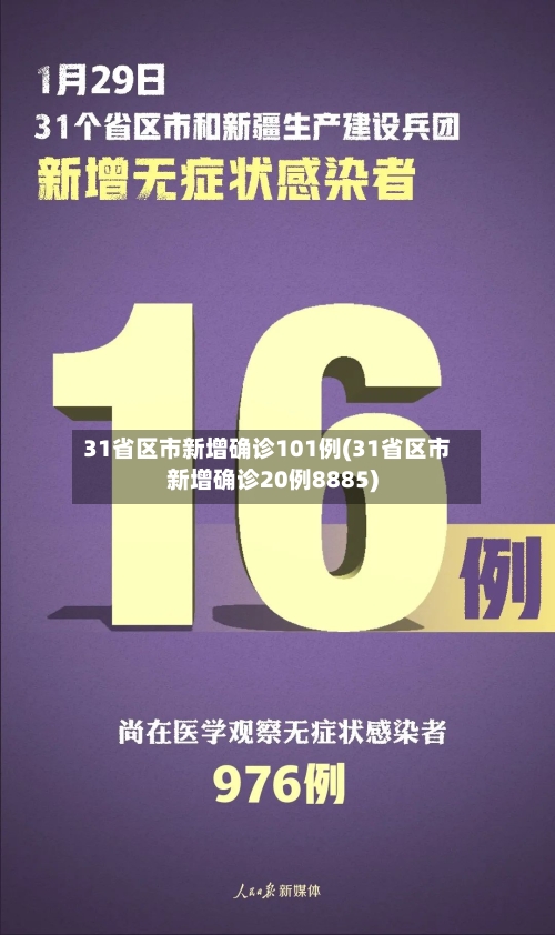 31省区市新增确诊101例(31省区市新增确诊20例8885)-第2张图片