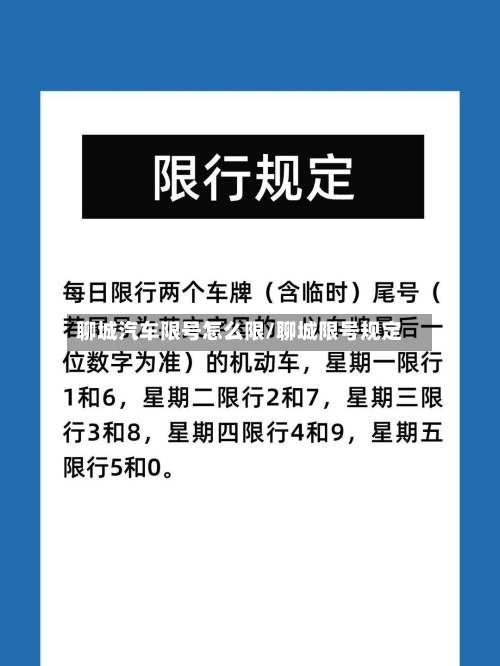 聊城汽车限号怎么限/聊城限号规定