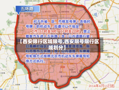 【西安限行区域限号,西安限号限行区域划分】-第3张图片