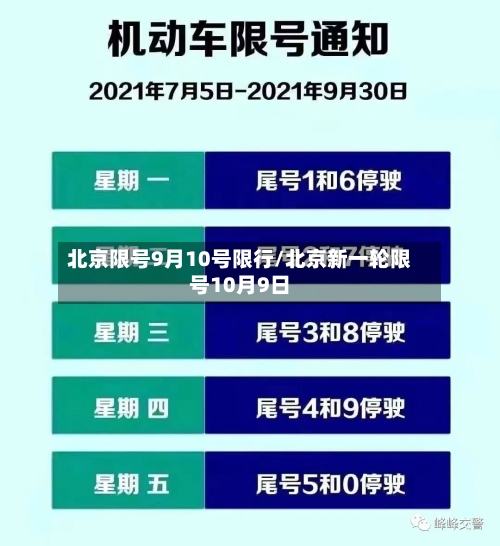北京限号9月10号限行/北京新一轮限号10月9日