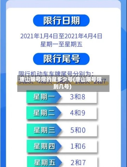 唐山限号限的是多少号(唐山限号限到几号)-第2张图片