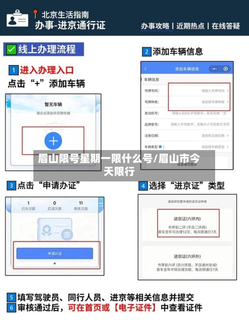 眉山限号星期一限什么号/眉山市今天限行-第3张图片