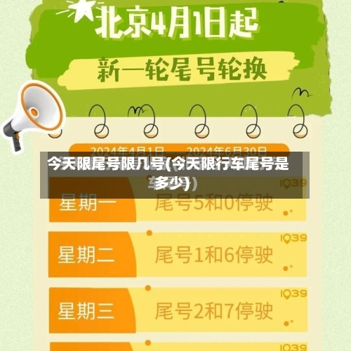 今天限尾号限几号(今天限行车尾号是多少)