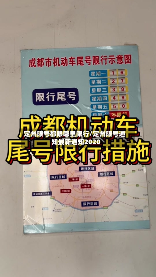 定州限号都限哪里限行/定州限号通知最新通知2020