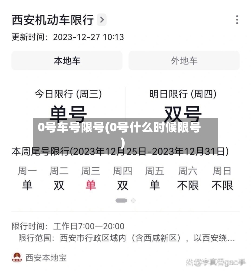 0号车号限号(0号什么时候限号)-第2张图片