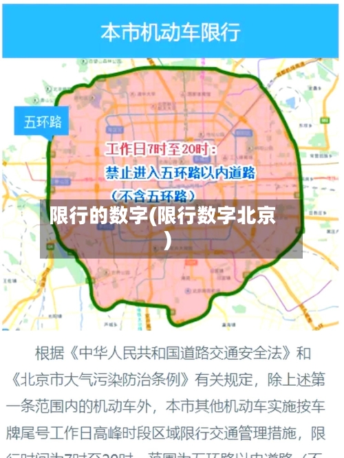 限行的数字(限行数字北京)-第2张图片