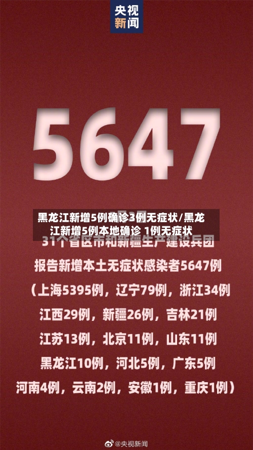 黑龙江新增5例确诊3例无症状/黑龙江新增5例本地确诊 1例无症状-第2张图片