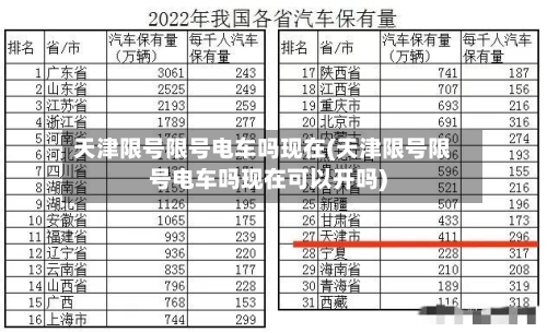 天津限号限号电车吗现在(天津限号限号电车吗现在可以开吗)-第3张图片