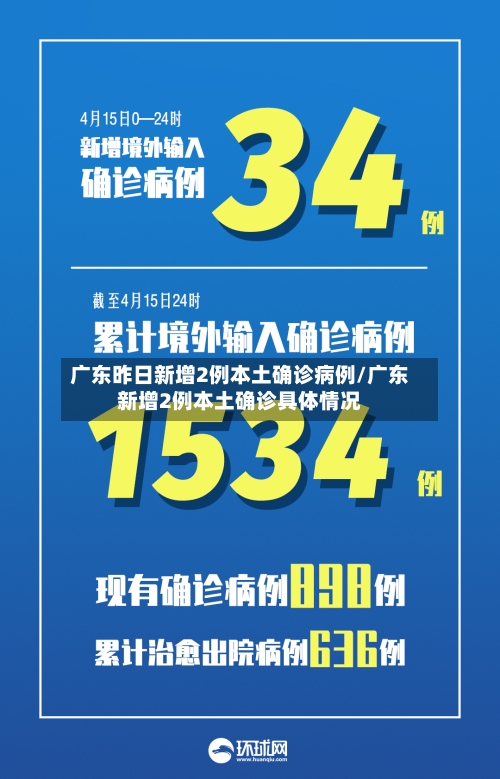 广东昨日新增2例本土确诊病例/广东新增2例本土确诊具体情况-第3张图片