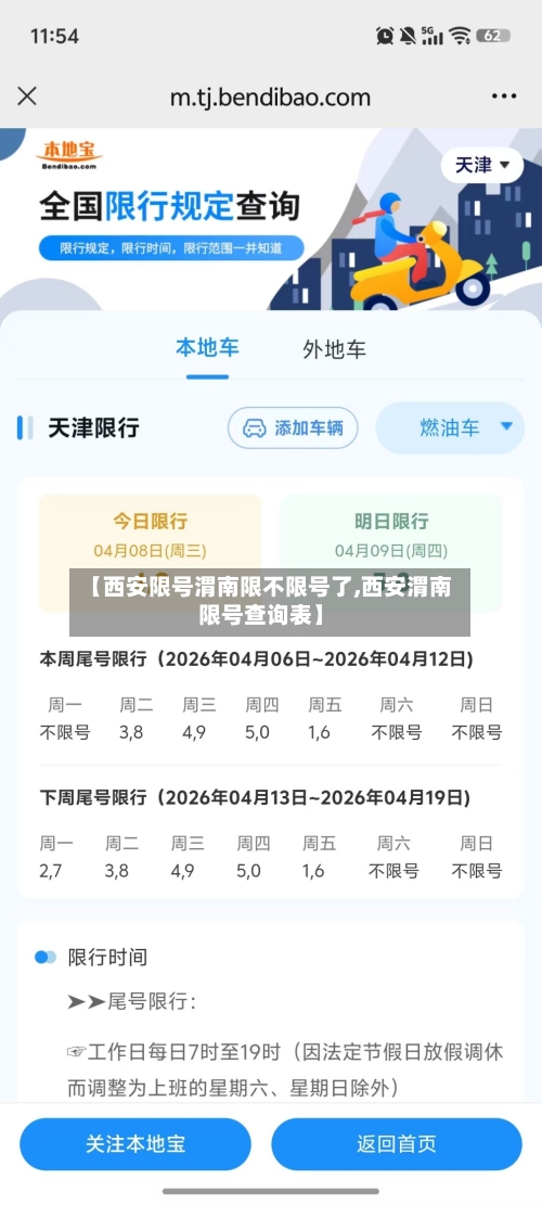【西安限号渭南限不限号了,西安渭南限号查询表】
