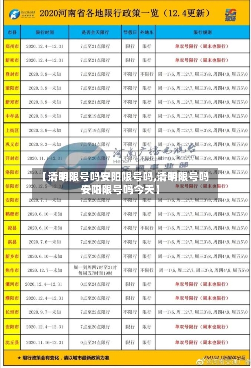 【清明限号吗安阳限号吗,清明限号吗安阳限号吗今天】