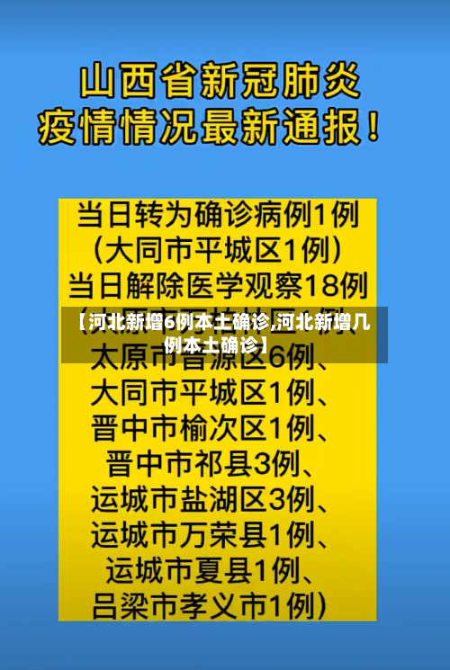 【河北新增6例本土确诊,河北新增几例本土确诊】-第3张图片