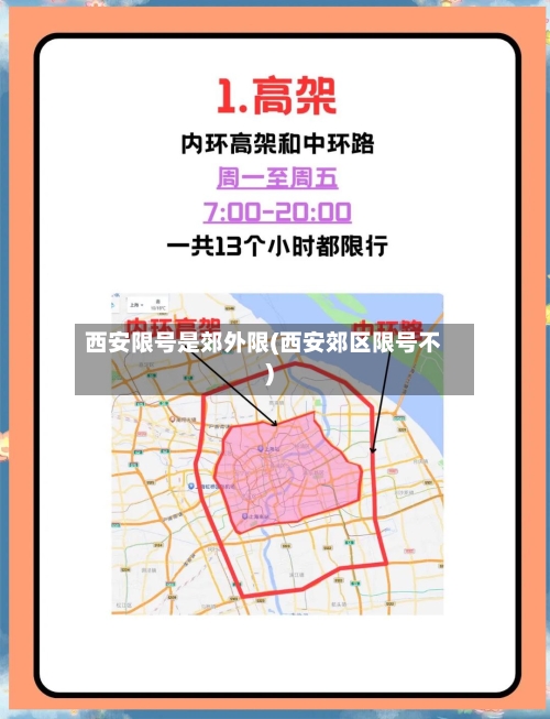西安限号是郊外限(西安郊区限号不)