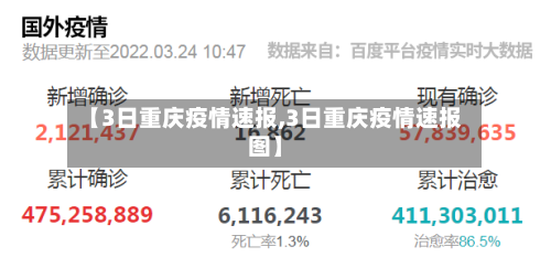 【3日重庆疫情速报,3日重庆疫情速报图】